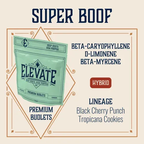 Elevate Super Boof 7g Popcorn