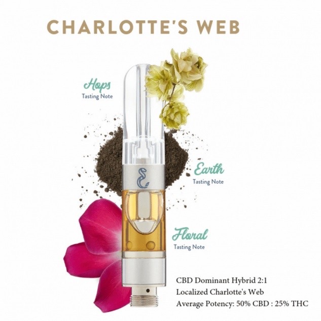 Fresh Cannabis Nectar Charlotte’s Web 2:1 (CBD) Cartridge