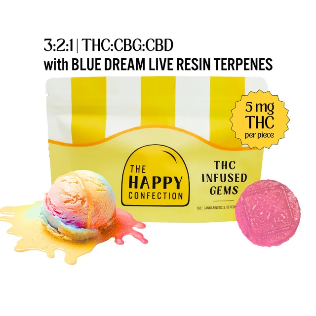 The Happy Confection Rainbow Parade 5mg ea | 20-Pack | 3:2:1 THC:CBD:CBG Ratioed Gummies