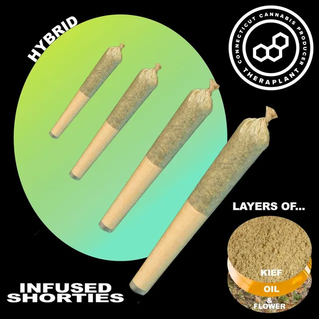 Theraplant Modified Panckes 0.4g ea | 4-Pack Infused Pre-Roll Pack